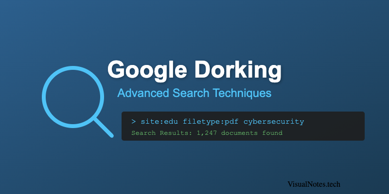 Google Dorking Guide