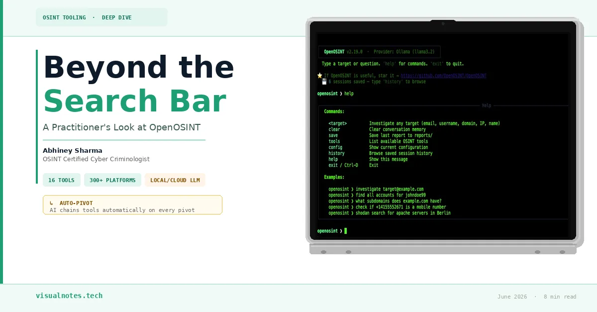 OpenOSINT Deep Dive: AI-Powered OSINT Framework for Security Researchers