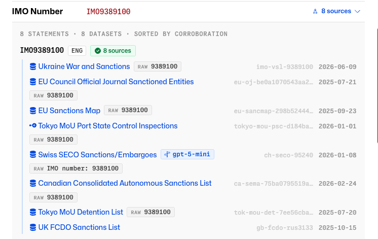 OpenSanctions vessel details overview page